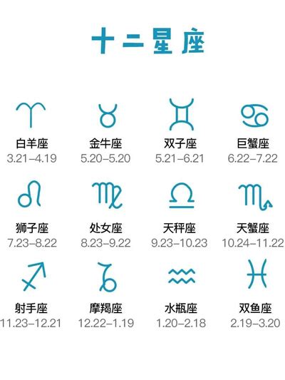 12月21日生日|【12月是什麼星座？】十二月出生的星座：射手座和摩。